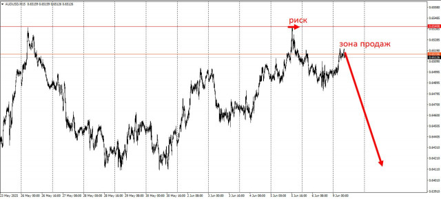 https://forex-images.ifxdb.com/userfiles/20250609/appsimage_analytics6846ee5b6f8d4.jpg