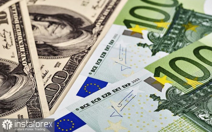 EUR/USD。分析與預測