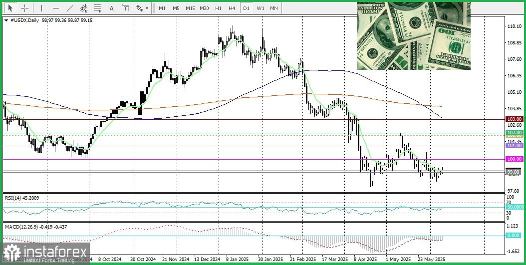 analytics6847eca148c24.jpg