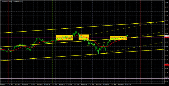 https://forex-images.ifxdb.com/userfiles/20250610/appsimage_analytics6847911670239.jpg