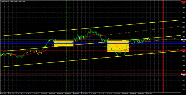 https://forex-images.ifxdb.com/userfiles/20250610/appsimage_analytics6847916e4d46f.jpg