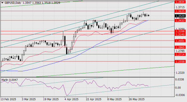 https://forex-images.ifxdb.com/userfiles/20250610/appsimage_analytics68479c55c0563.jpg
