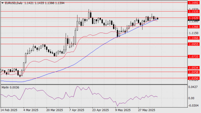 https://forex-images.ifxdb.com/userfiles/20250610/appsimage_analytics68479cd931cc2.jpg