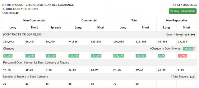 https://forex-images.ifxdb.com/userfiles/20250610/appsimage_analytics6847ccb6c7fcc.jpg