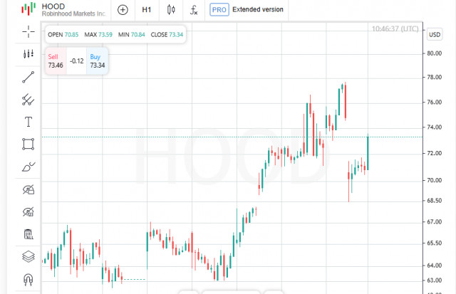 https://forex-images.ifxdb.com/userfiles/20250610/appsimage_analytics68480dbeed09a.jpg
