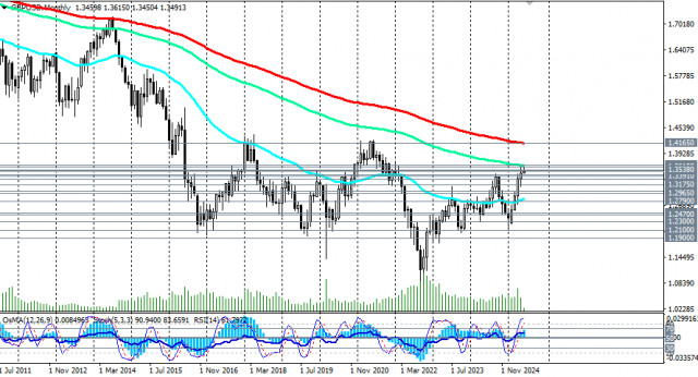https://forex-images.ifxdb.com/userfiles/20250610/appsimage_analytics6848170dbdf7b.jpg