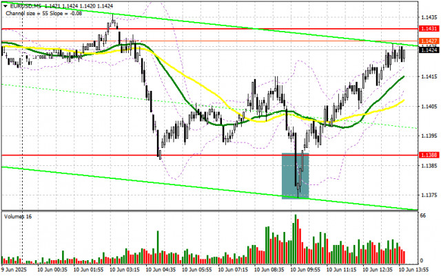 https://forex-images.ifxdb.com/userfiles/20250610/appsimage_analytics68481816817df.jpg