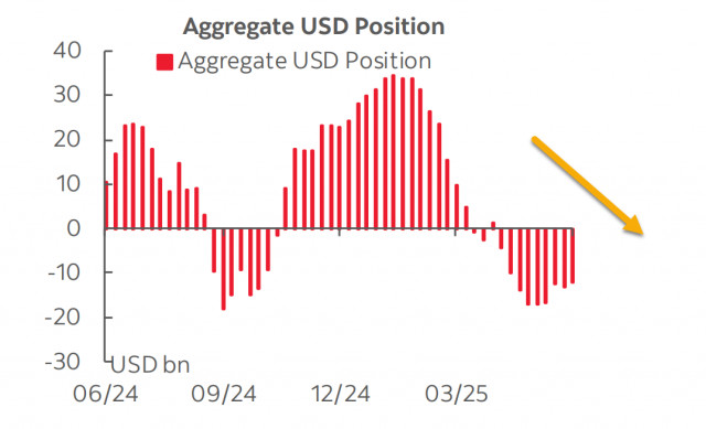 https://forex-images.ifxdb.com/userfiles/20250610/appsimage_analytics684840c5712df.jpg