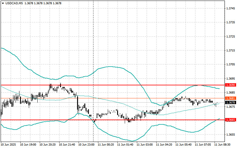 analytics68491ef88d890.jpg