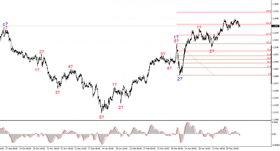 analytics6849907ef1cd9.jpg