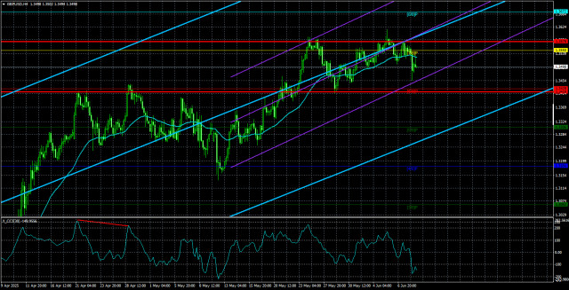 https://forex-images.ifxdb.com/userfiles/20250611/appsimage_analytics6848d0a2c2adc.jpg