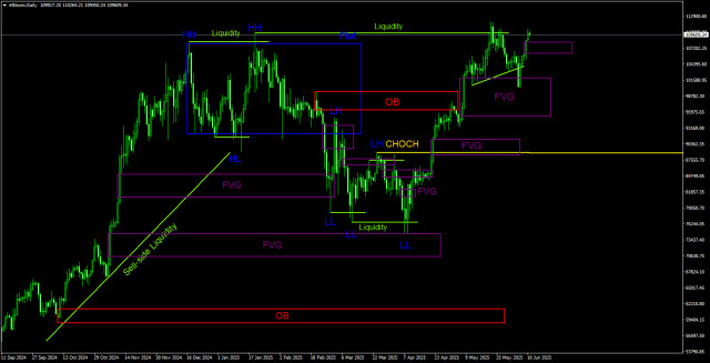 https://forex-images.ifxdb.com/userfiles/20250611/appsimage_analytics6848f178da538.jpg