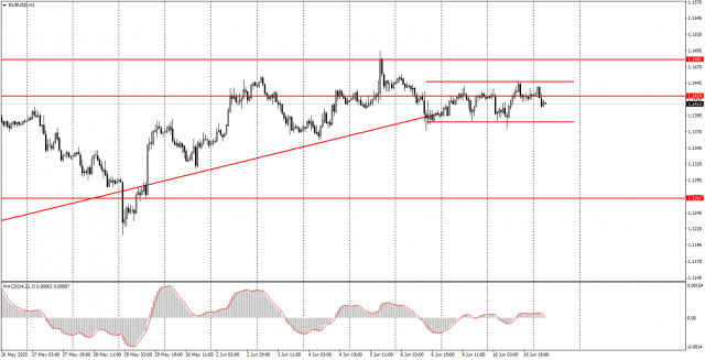 https://forex-images.ifxdb.com/userfiles/20250611/appsimage_analytics6848ff2ba19e6.jpg