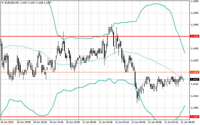 https://forex-images.ifxdb.com/userfiles/20250611/appsimage_analytics68491edbddf31.jpg