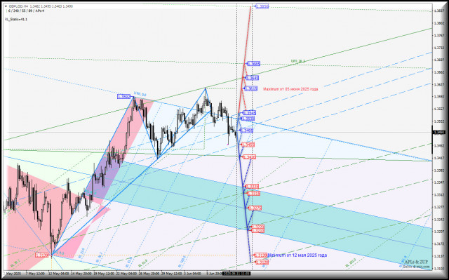 https://forex-images.ifxdb.com/userfiles/20250611/appsimage_analytics68494b8c67ef9.jpg