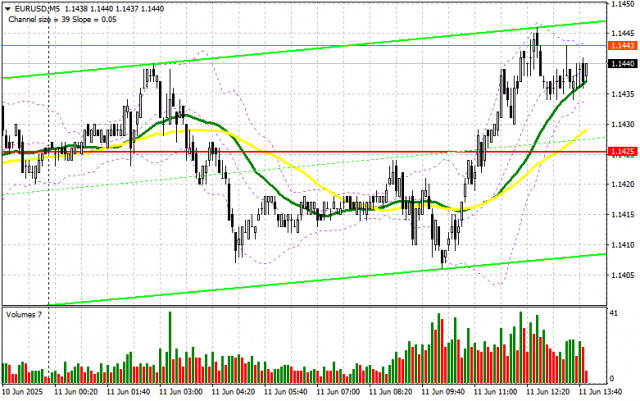 https://forex-images.ifxdb.com/userfiles/20250611/appsimage_analytics68496d6080c19.jpg