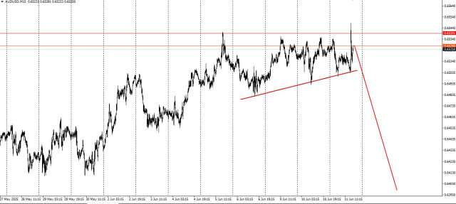 https://forex-images.ifxdb.com/userfiles/20250611/appsimage_analytics6849991ba39ff.jpg