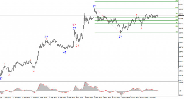 https://forex-images.ifxdb.com/userfiles/20250611/appsimage_analytics6849b20a3fe69.jpg