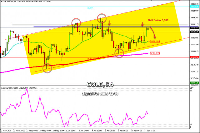 https://forex-images.ifxdb.com/userfiles/20250612/appsimage_analytics684a49c8cd78e.jpg