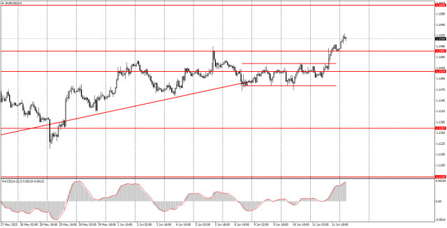 https://forex-images.ifxdb.com/userfiles/20250612/appsimage_analytics684a4bda9d8d6.jpg