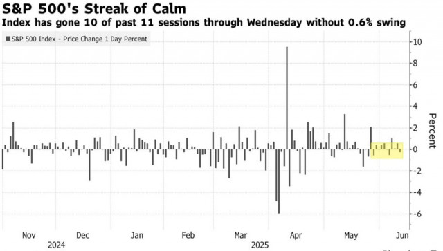 https://forex-images.ifxdb.com/userfiles/20250612/appsimage_analytics684a7871455a6.jpg