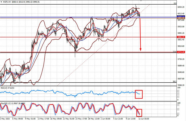 https://forex-images.ifxdb.com/userfiles/20250612/appsimage_analytics684a8ba50f610.jpg