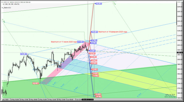 https://forex-images.ifxdb.com/userfiles/20250612/appsimage_analytics684ab0b6cf018.jpg