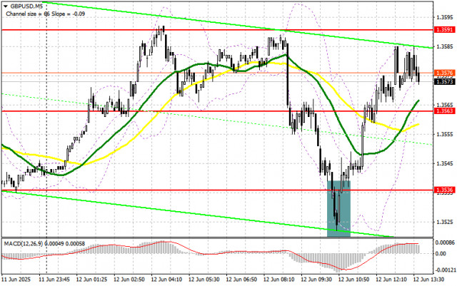 https://forex-images.ifxdb.com/userfiles/20250612/appsimage_analytics684ab653695ff.jpg