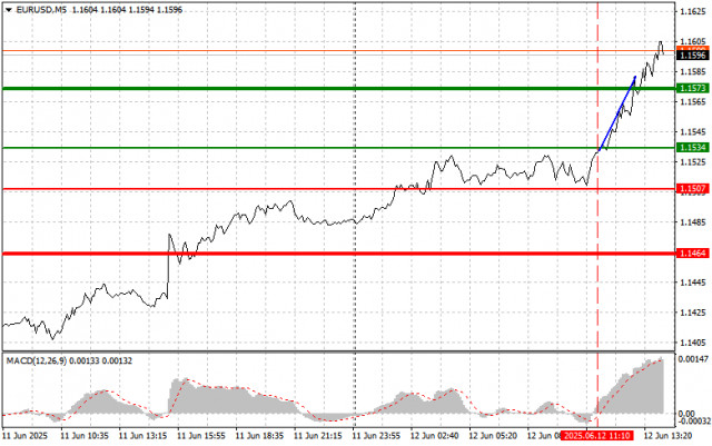 https://forex-images.ifxdb.com/userfiles/20250612/appsimage_analytics684ab931bec0d.jpg