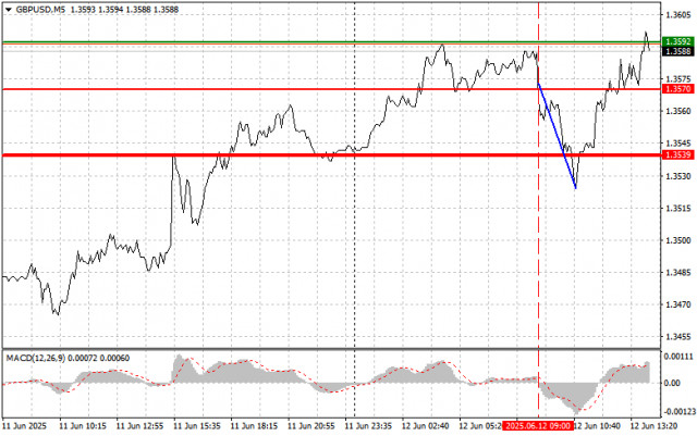 https://forex-images.ifxdb.com/userfiles/20250612/appsimage_analytics684ab970be0f1.jpg