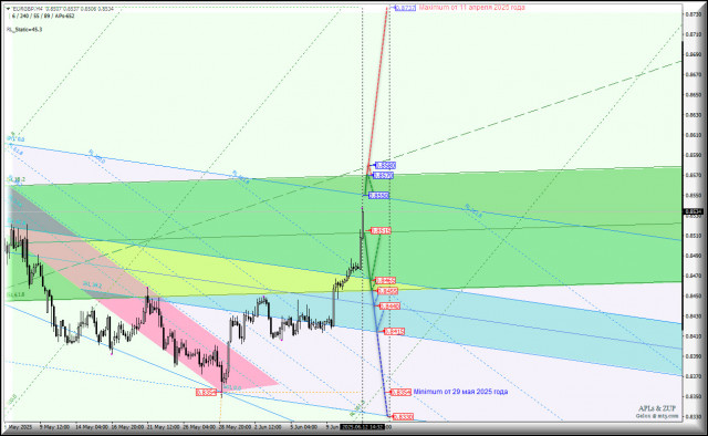 https://forex-images.ifxdb.com/userfiles/20250612/appsimage_analytics684ac73b979e8.jpg