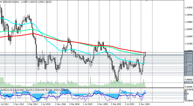 https://forex-images.ifxdb.com/userfiles/20250612/appsimage_analytics684ad27cee3be.jpg
