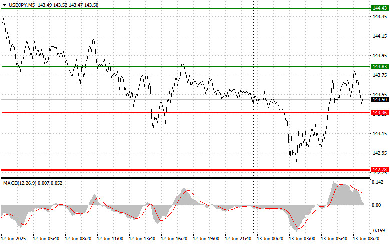 analytics684bc40a16934.jpg