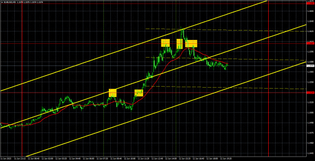 https://forex-images.ifxdb.com/userfiles/20250613/appsimage_analytics684b72765c143.jpg