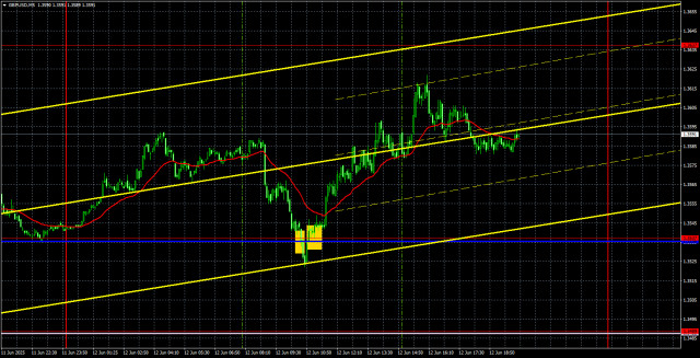 https://forex-images.ifxdb.com/userfiles/20250613/appsimage_analytics684b72f1bd8cc.jpg