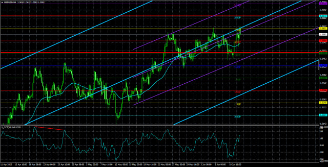 https://forex-images.ifxdb.com/userfiles/20250613/appsimage_analytics684b7391e03ba.jpg