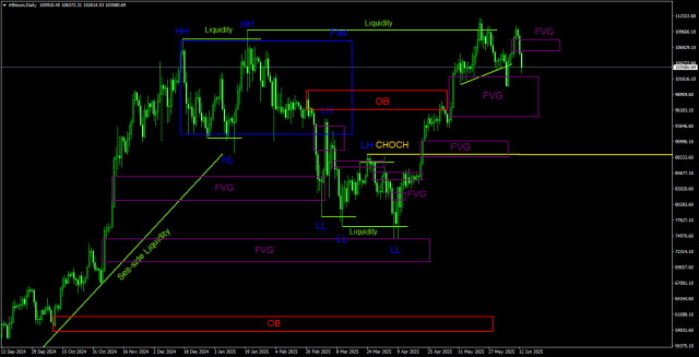 https://forex-images.ifxdb.com/userfiles/20250613/appsimage_analytics684b9c15244a4.jpg