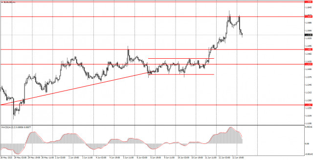 https://forex-images.ifxdb.com/userfiles/20250613/appsimage_analytics684ba71bd5882.jpg