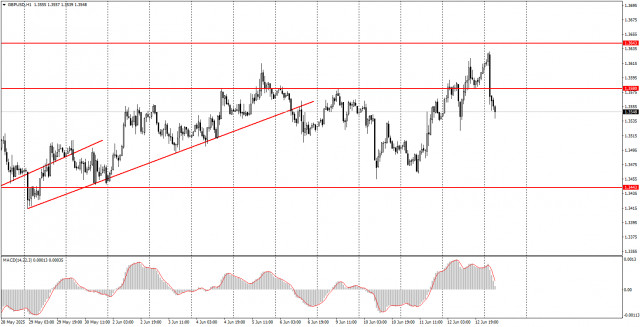 https://forex-images.ifxdb.com/userfiles/20250613/appsimage_analytics684ba98c31fe8.jpg