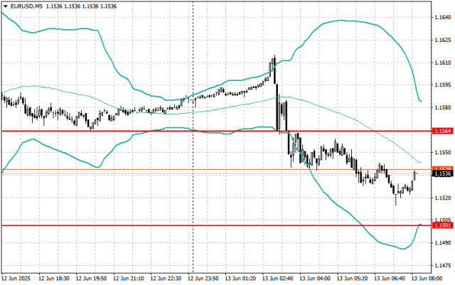 https://forex-images.ifxdb.com/userfiles/20250613/appsimage_analytics684bbac41c965.jpg