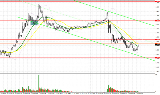 https://forex-images.ifxdb.com/userfiles/20250613/appsimage_analytics684bbb14ee3f8.jpg