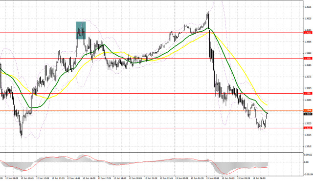 https://forex-images.ifxdb.com/userfiles/20250613/appsimage_analytics684bbb5b8142f.jpg