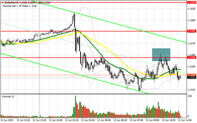 https://forex-images.ifxdb.com/userfiles/20250613/appsimage_analytics684bea4bc7fdb.jpg