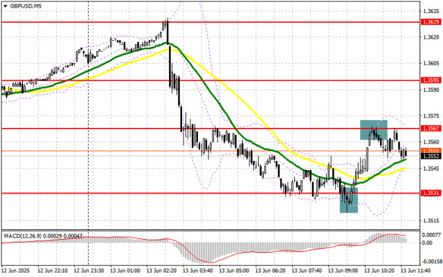 https://forex-images.ifxdb.com/userfiles/20250613/appsimage_analytics684bea9f93cf8.jpg