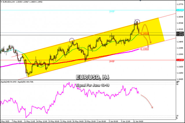 https://forex-images.ifxdb.com/userfiles/20250613/appsimage_analytics684c152d0334d.jpg