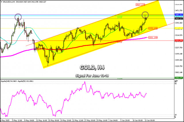 https://forex-images.ifxdb.com/userfiles/20250613/appsimage_analytics684c15470078f.jpg