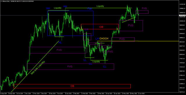 https://forex-images.ifxdb.com/userfiles/20250614/appsimage_analytics684cf83443738.jpg