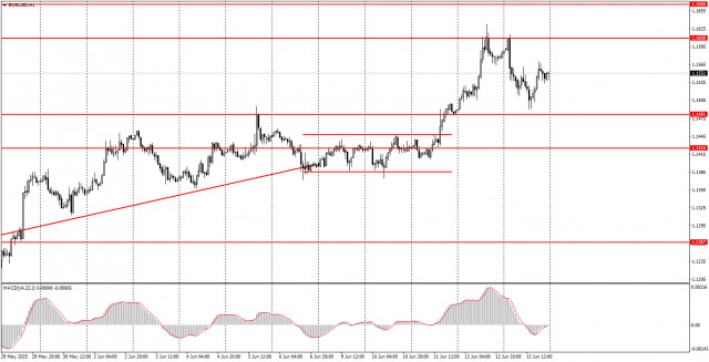 https://forex-images.ifxdb.com/userfiles/20250615/appsimage_analytics684e438dd459e.jpg