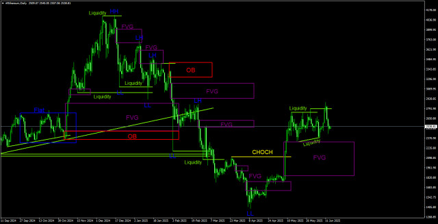 https://forex-images.ifxdb.com/userfiles/20250615/appsimage_analytics684e5bf207e12.jpg