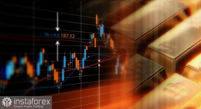 XAU/USD. Phân tích và Dự báo